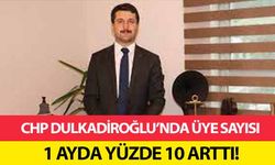 CHP Dulkadiroğlu’nda üye sayısı 1 ayda yüzde 10 arttı!