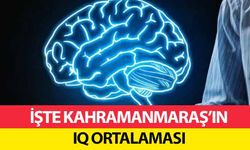 İşte Kahramanmaraş’ın IQ ortalaması