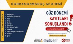 Kahramanmaraş Akademi’ye Güz Döneminde Rekor Başvuru