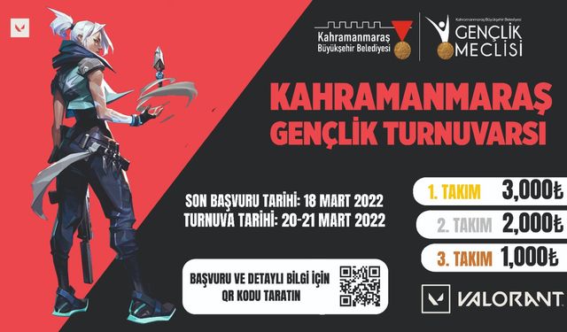 Kahramanmaraş Gençlik Turnuvası Başlıyor