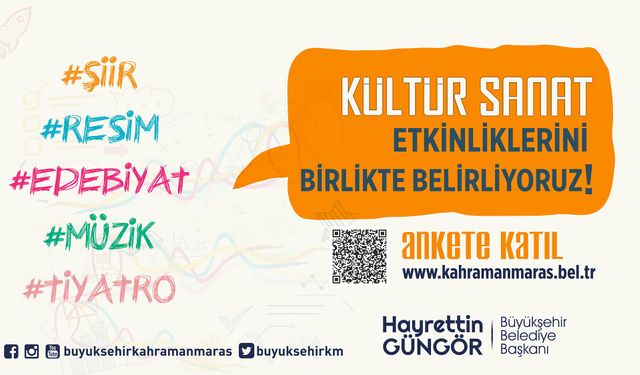 Kültür Sanat Etkinlikleri Anketine Yoğun Katılım